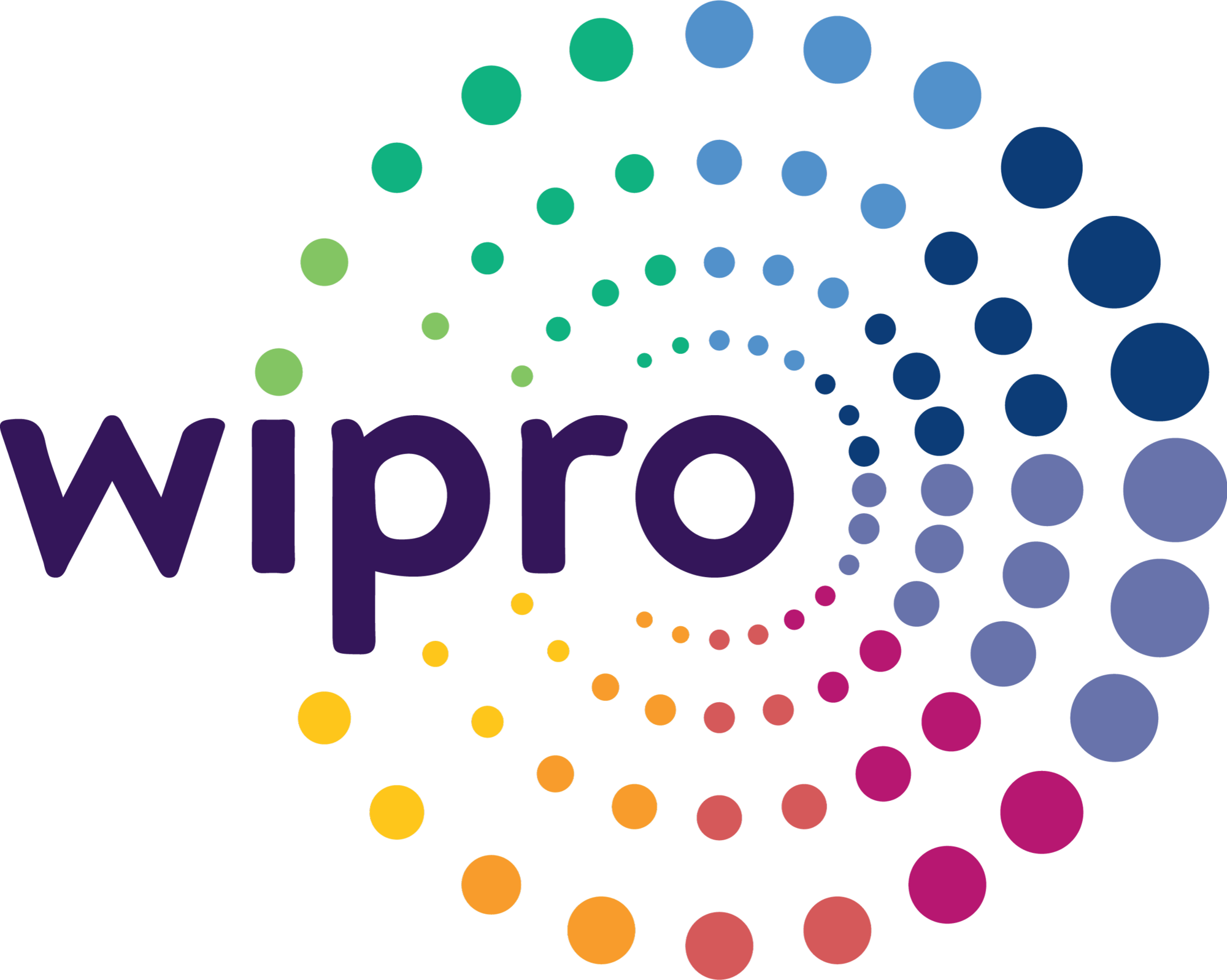 Wipro